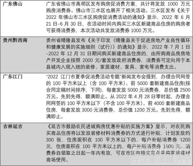 19城购房发放消费券，山东有这些-3.jpg