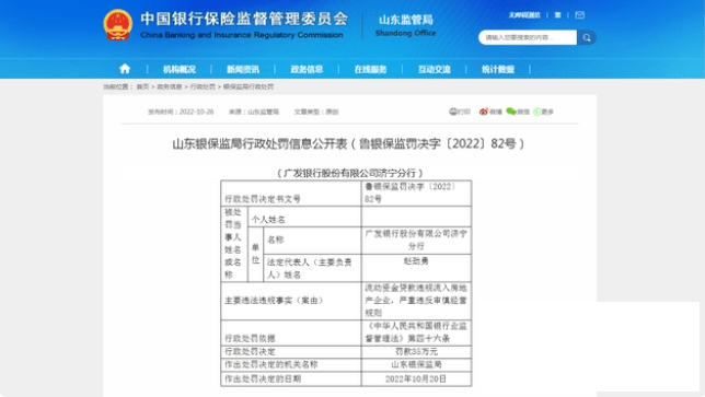 广发银行济宁分行被罚款35万！因流动资金贷款违规流入房地产企业-1.png