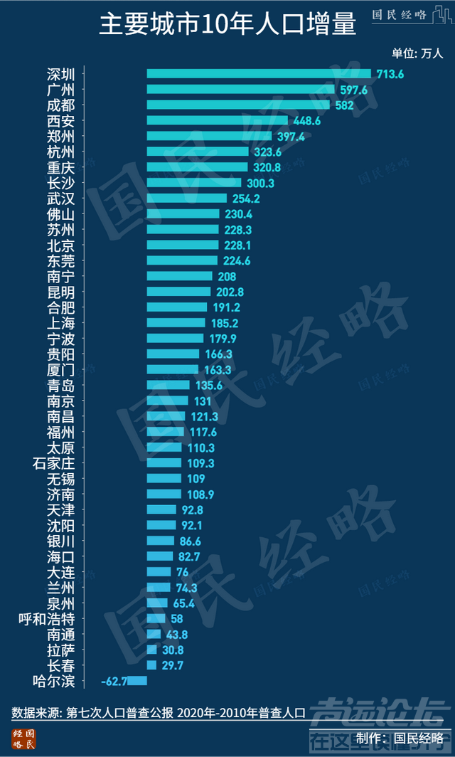 先行先试！谁会打响房地产税试点第一枪？-2.jpg