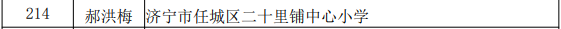 齐鲁名校长、齐鲁名师名单公布！济宁这些老师上榜-19.jpg