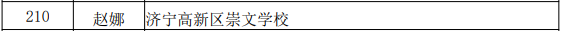 齐鲁名校长、齐鲁名师名单公布！济宁这些老师上榜-18.jpg