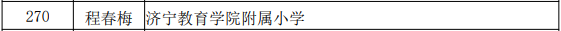 齐鲁名校长、齐鲁名师名单公布！济宁这些老师上榜-29.jpg