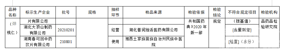 这些药停售、召回！你家可能也有-4.jpg