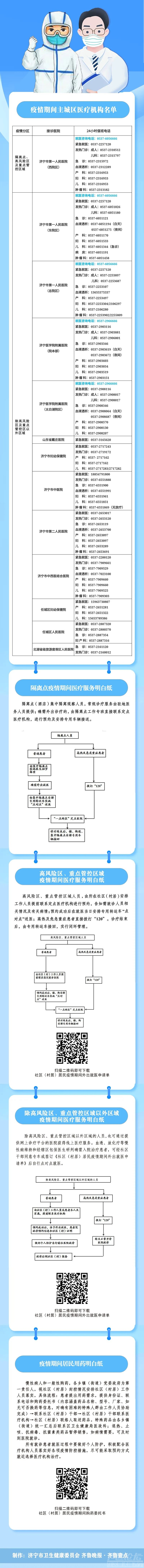 注意收藏！疫情期间济宁市主城区医疗机构名单、群众看病就医购药明白纸-1.jpg