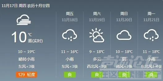 大范围降雨马上来，并且是两波！济宁最新预报……-7.jpg