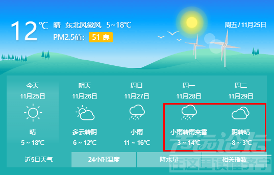 -8℃！雨夹雪！今冬最强寒潮来袭，济宁将迎"速冻"模式-4.jpg