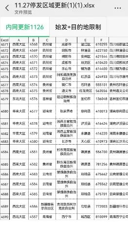 快递全国网点停摆65%？有人说：双11的退货到现在都没发出去-3.jpg