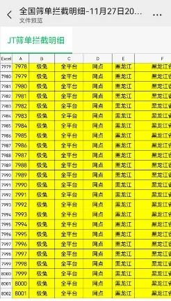 快递全国网点停摆65%？有人说：双11的退货到现在都没发出去-2.jpg