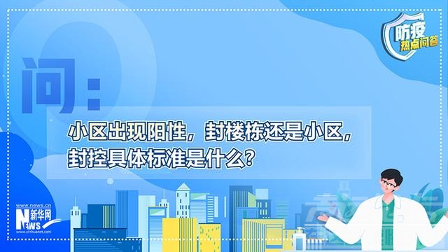 防疫热点问答 | 小区出现阳性，封楼栋还是小区？-1.jpg