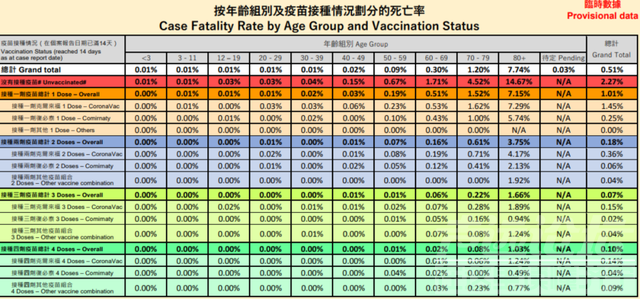 新冠病毒是在越变越弱吗？-8.jpg