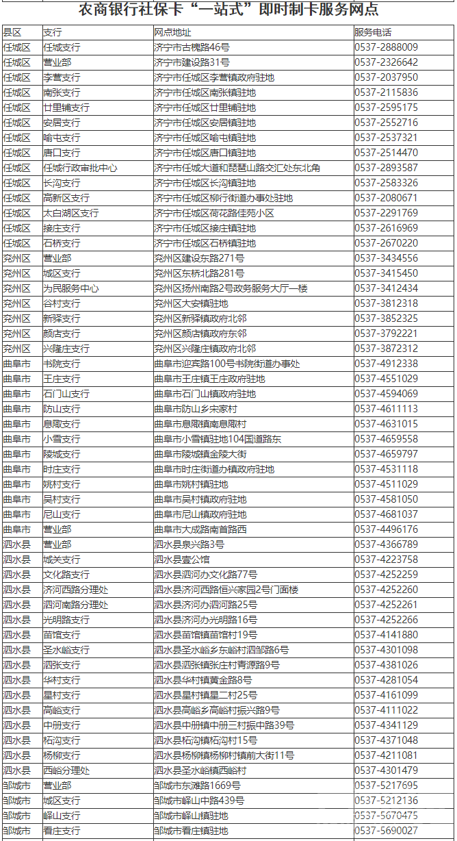 各县（市、区）换卡网点公布！济宁市社会保障卡到期这样换！-4.jpg