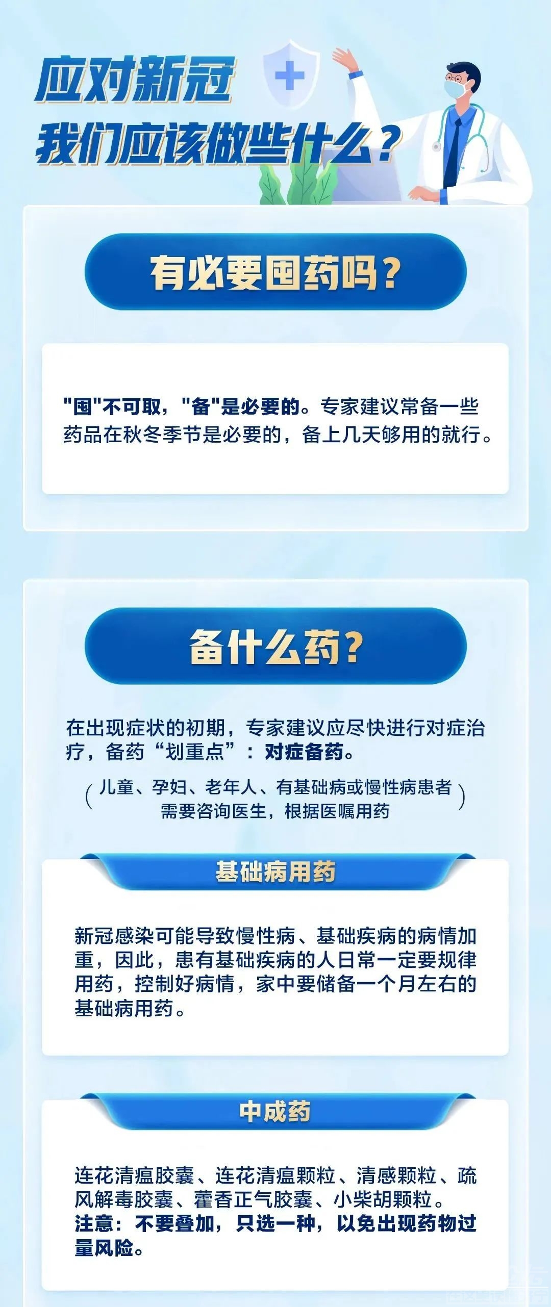 应对新冠，我们可以准备哪些药？-1.jpg