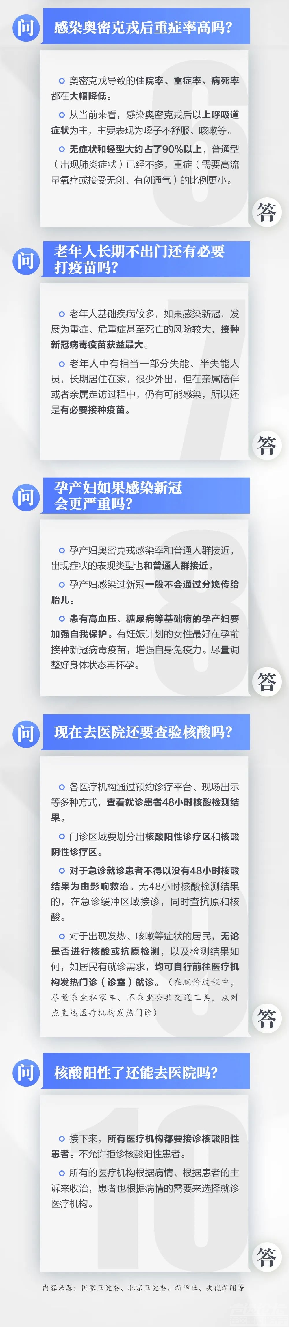 当前防疫10大热点问答-2.jpg