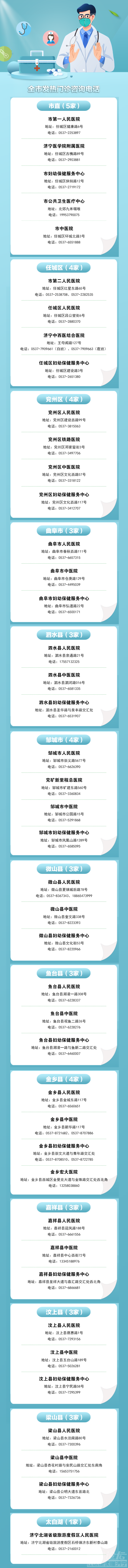 济宁市发热人员就诊，有需求看这里！-1.jpg