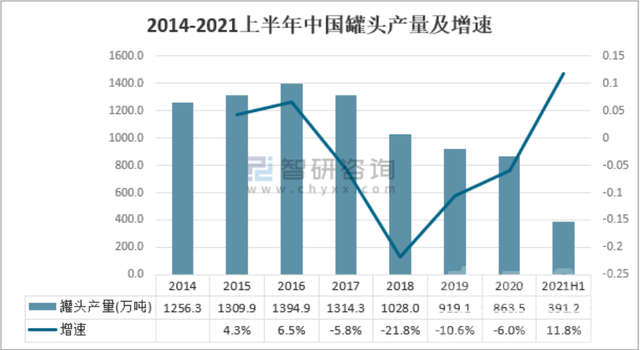 疯抢黄桃罐头-6.jpg