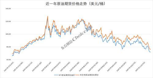 油价暴跌50%，还未见底？-1.jpg