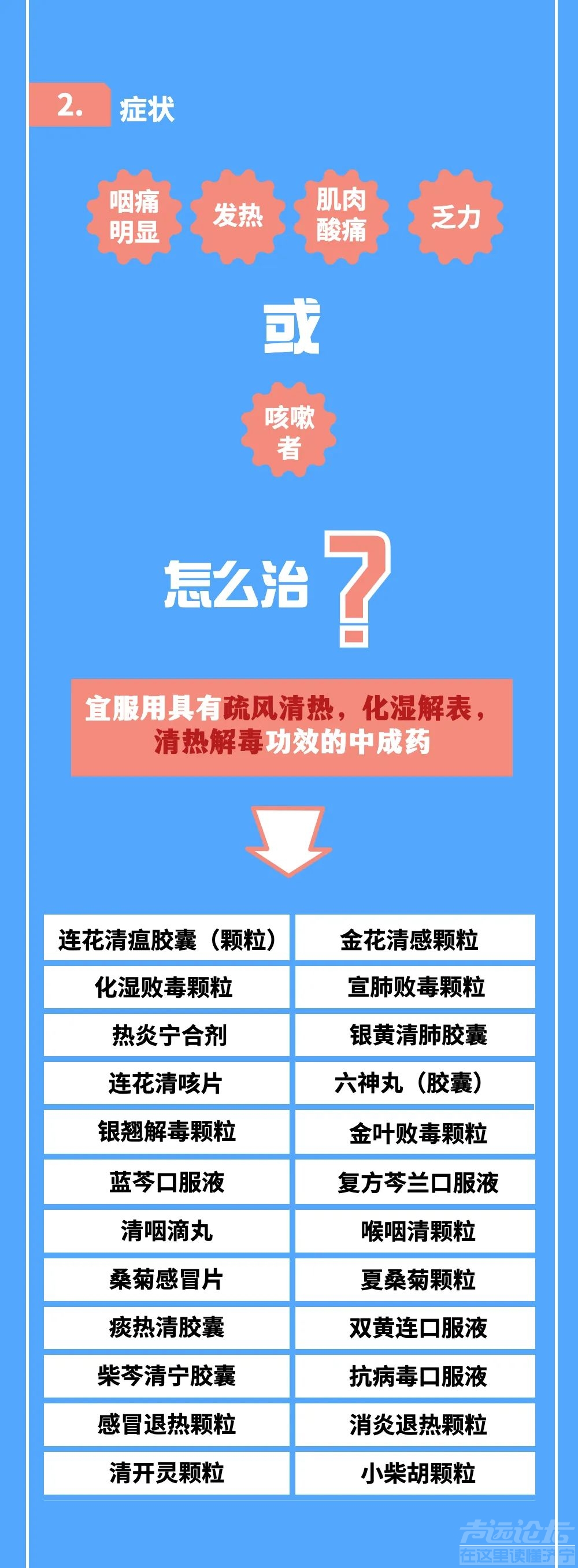 不必专盯连花清瘟，这些药也可以！山东产近20种药，均可用于新型冠状病毒肺炎-4.jpg