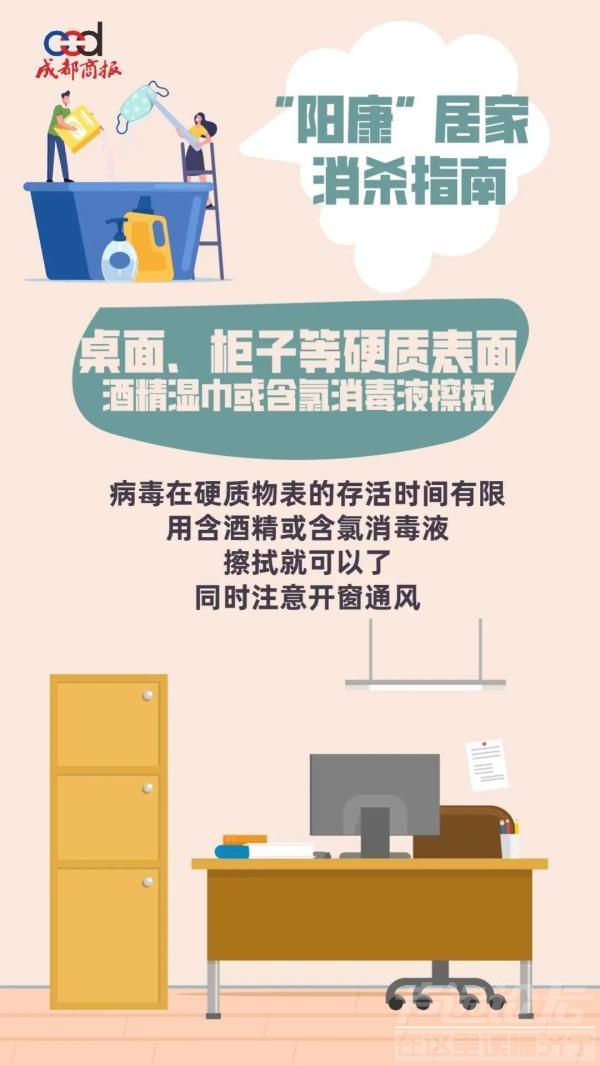 阳过之后衣服上有病毒存活吗？口红、牙刷还能用吗？-15.jpg