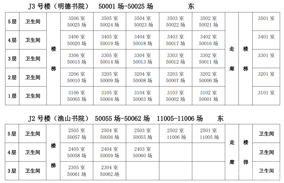 济宁一中北湖校区关于山东省2022年冬季普通高中学业水平合格考试的温馨提示-4.png