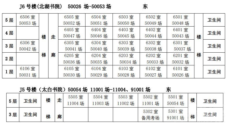 济宁一中北湖校区关于山东省2022年冬季普通高中学业水平合格考试的温馨提示-5.png