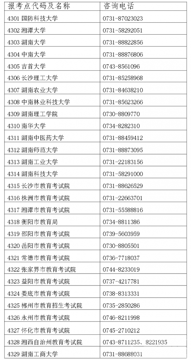 注意！湖南省2023研考将分核酸阴性、阳性考场-2.jpg