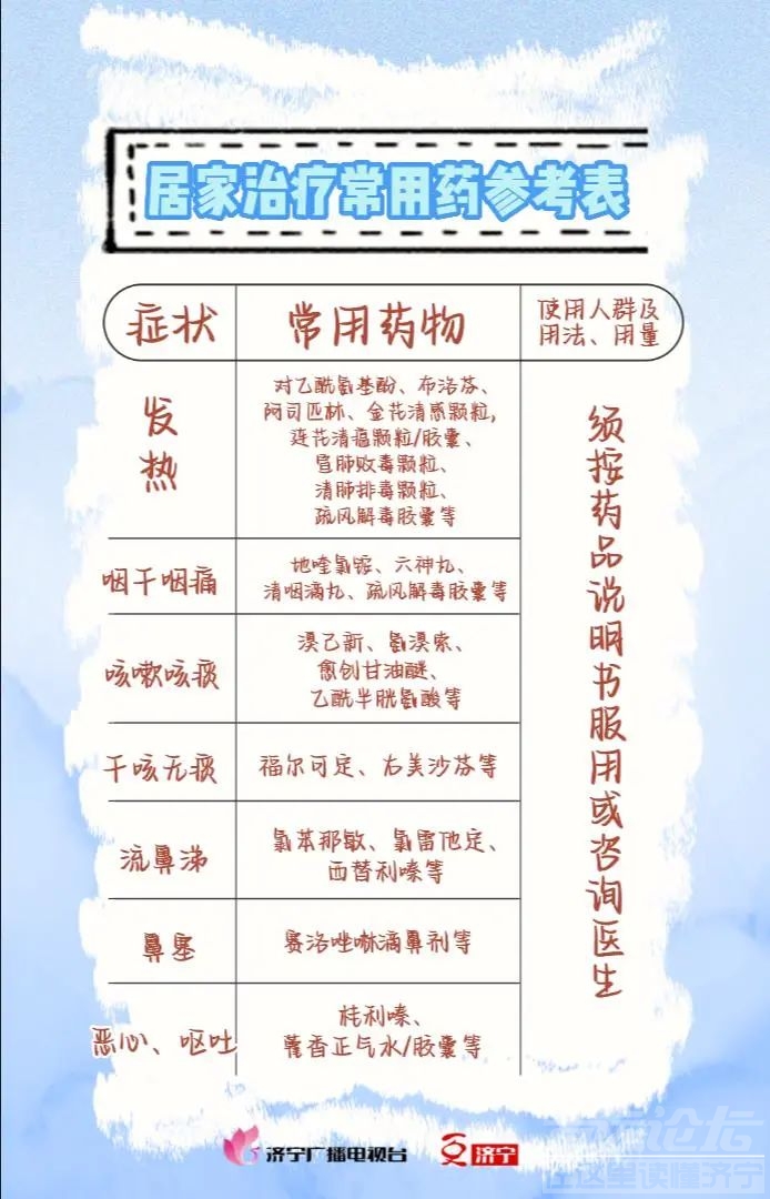 什么时候能结束居家治疗？解答来了！-7.jpg