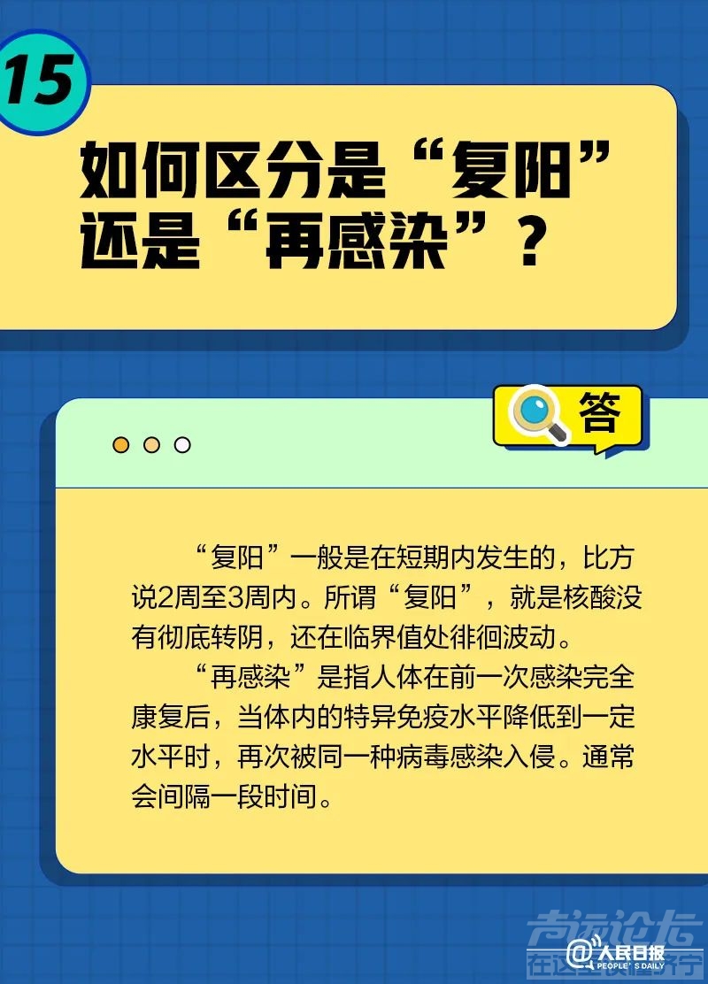 一直咳嗽怎么办？被子会传播病毒吗？居家康复20问20答-14.jpg