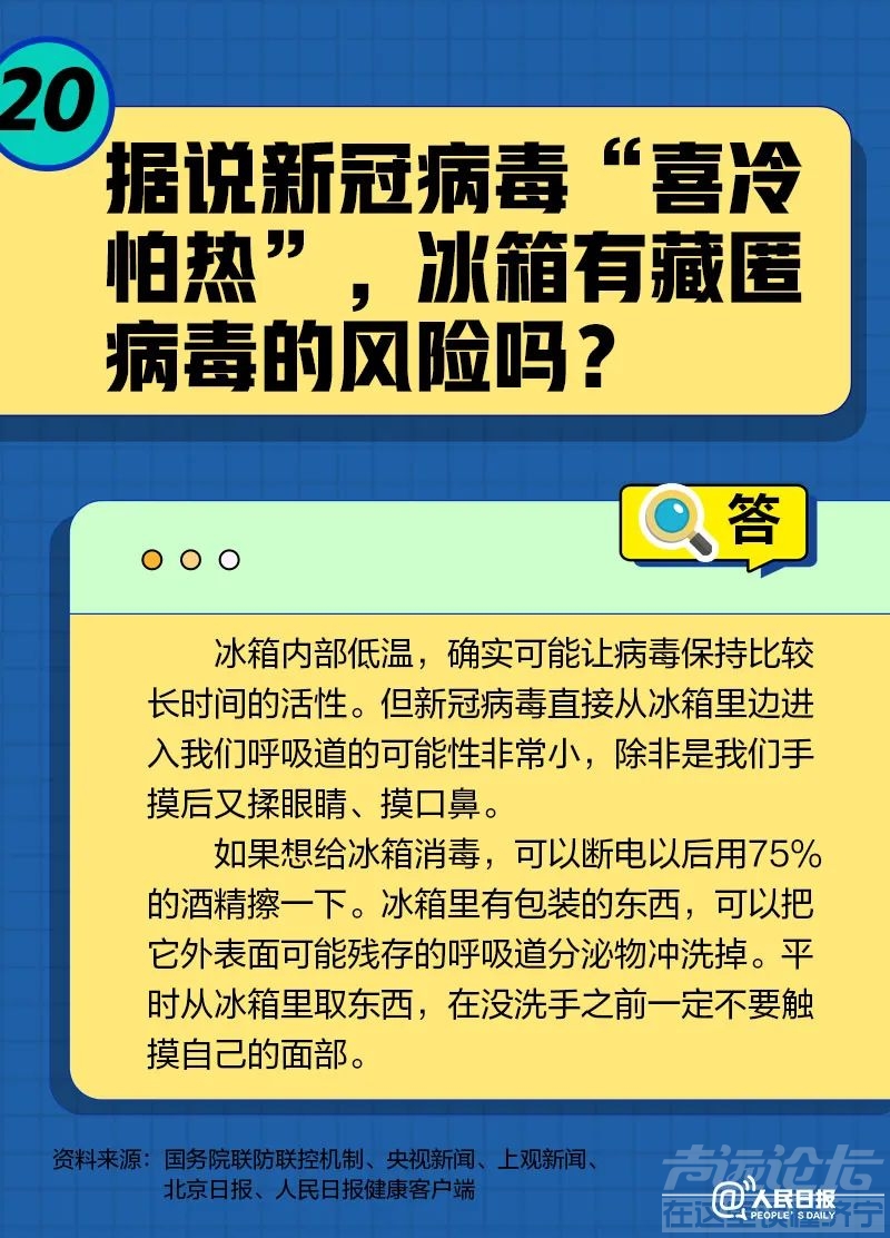 一直咳嗽怎么办？被子会传播病毒吗？居家康复20问20答-19.jpg