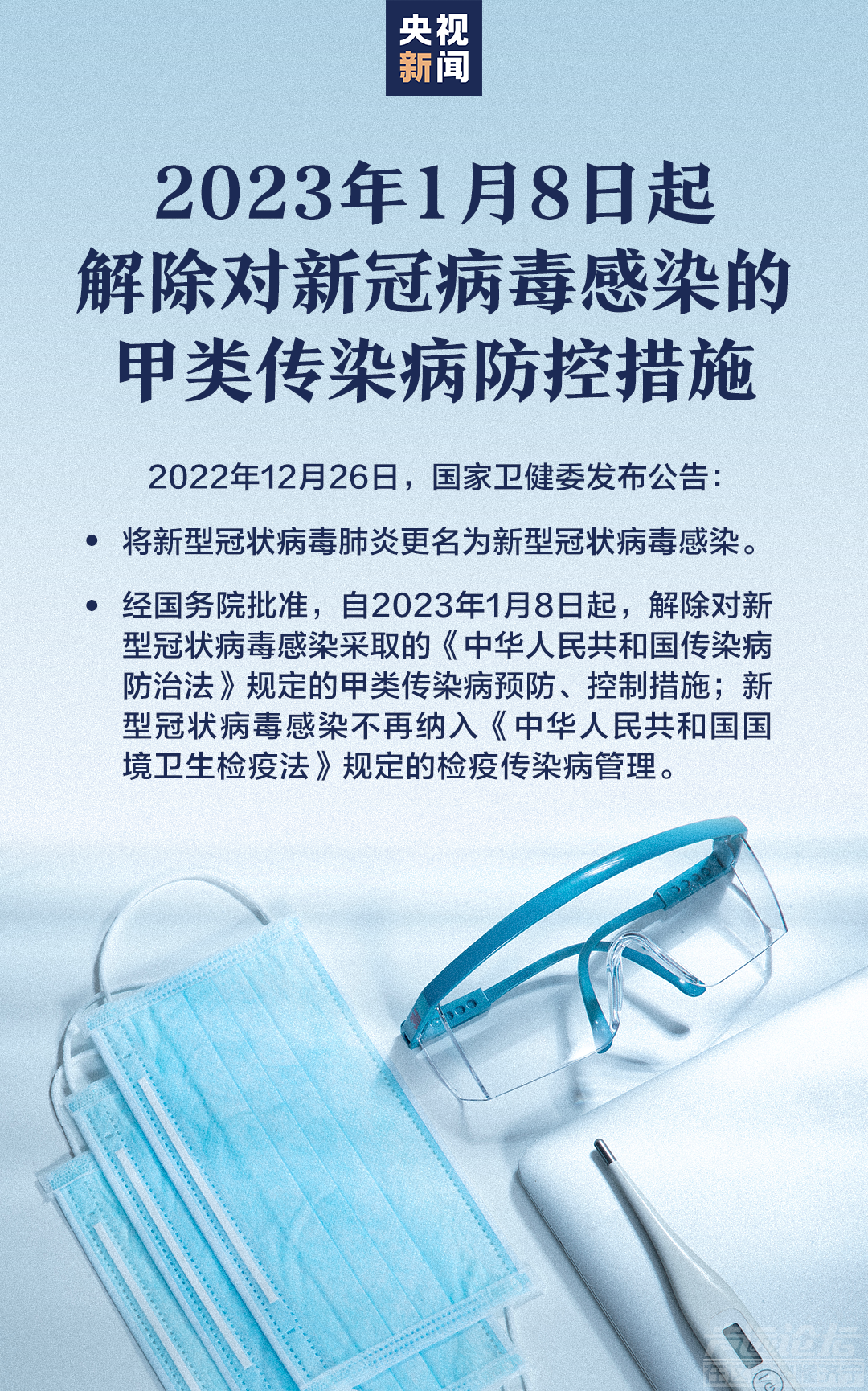 重磅！新冠肺炎更名！1月8日起，防控措施有变-1.jpg