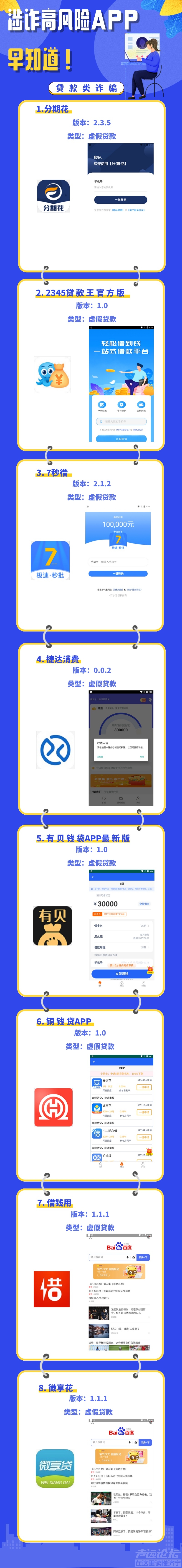 这些虚假贷款APP，一个都别信！-1.jpg