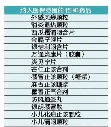 新冠感染医保能报销吗？怎么报？山东等多地明确-3.jpg