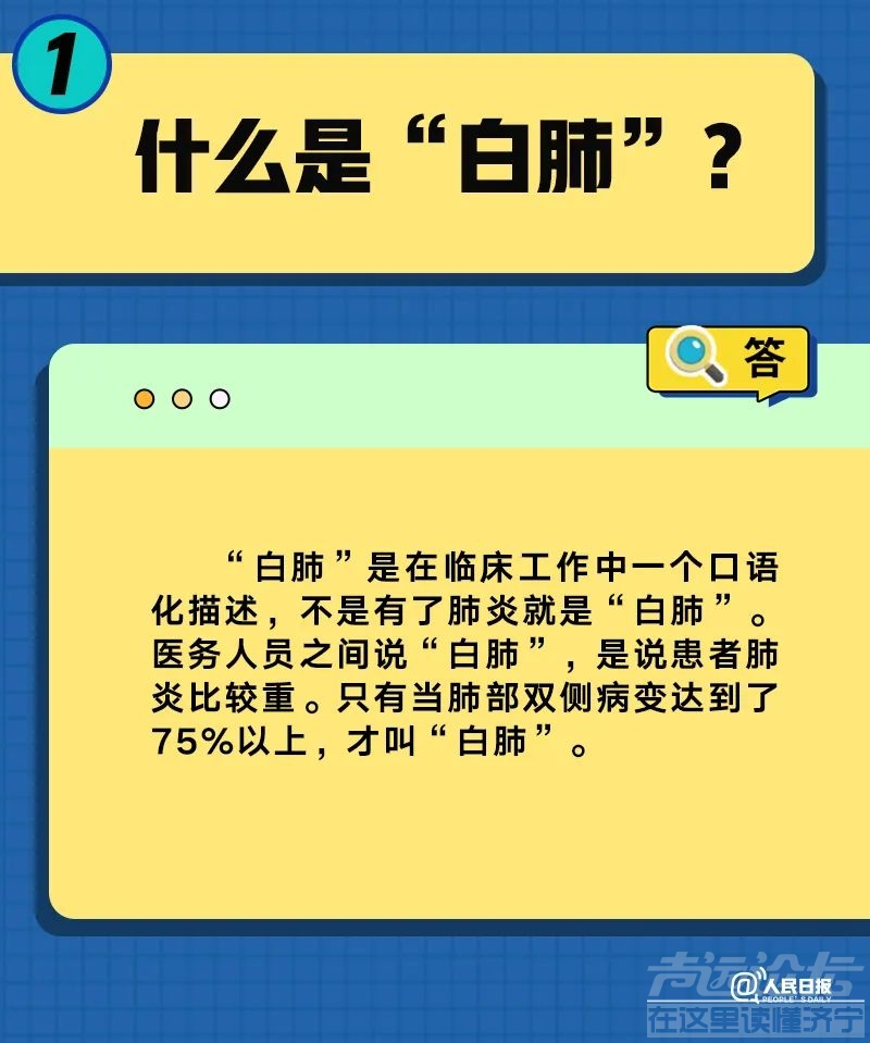 出现“白肺”怎么治？如何避免新冠感染出现肺炎？解答来了-2.jpg