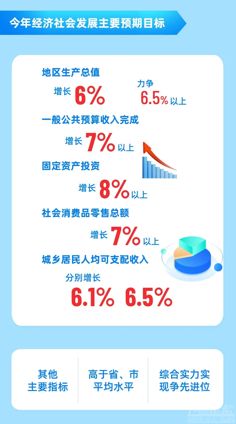 目标已定！2023，任城开启新征程！-3.jpg