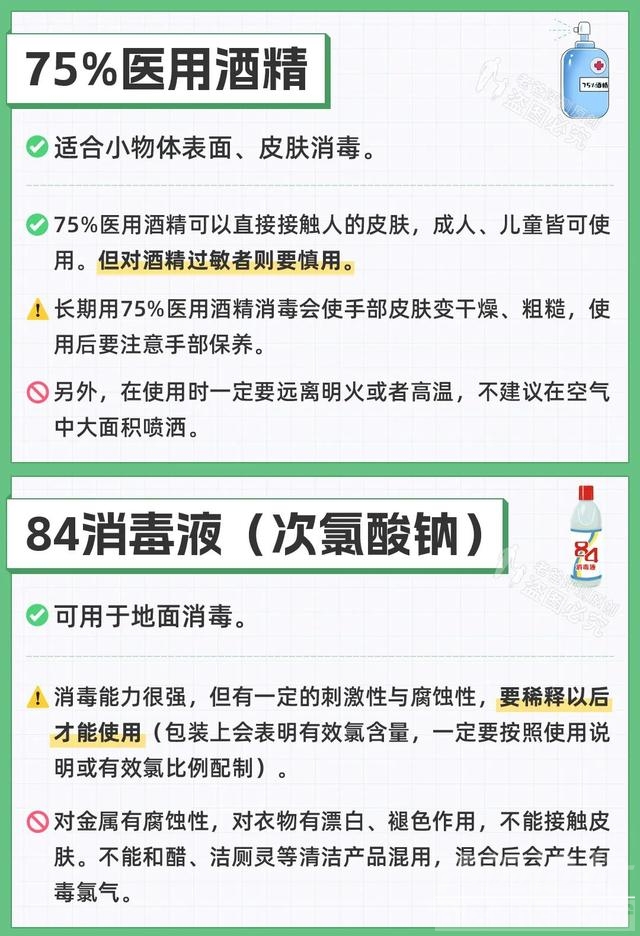 XBB来了，如何消毒防范病毒？超全的家庭消毒手册请收好！-4.jpg