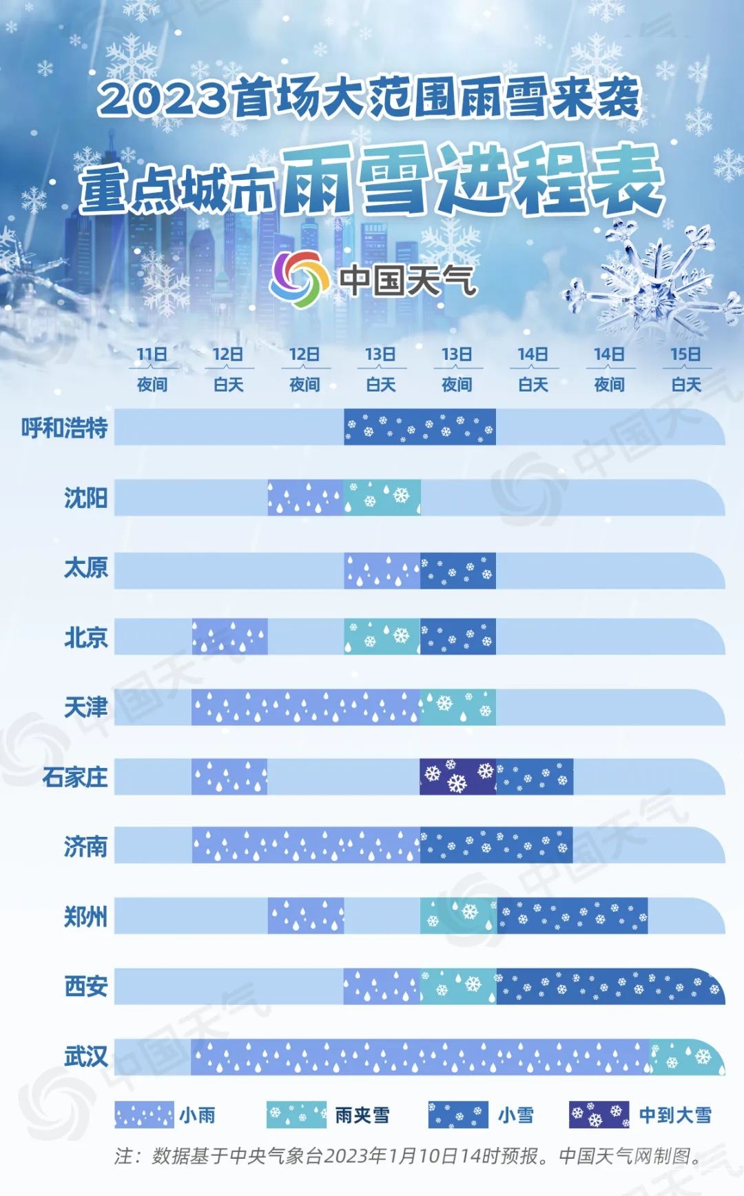 -6℃！强冷空气上线，雨雪马上到济宁！-5.jpg