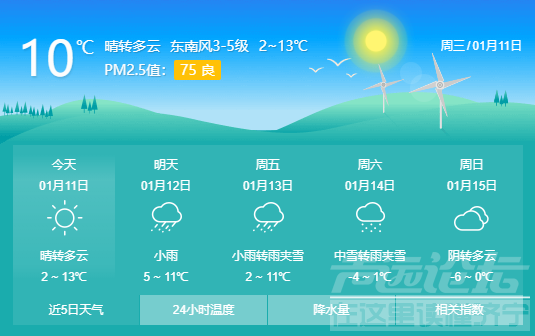 13日起，济宁将出现雨夹雪 明显降温和大风天气-1.jpg