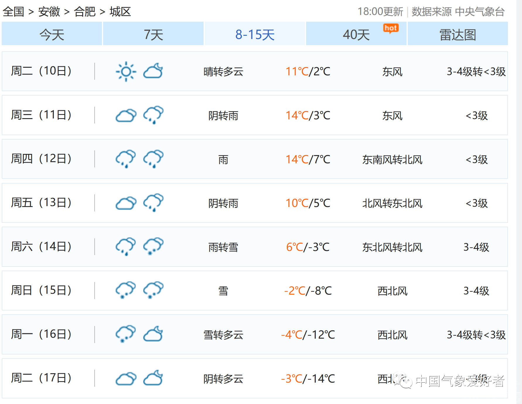 喷天气预报说济宁零下-17需看过来~-3.jpg