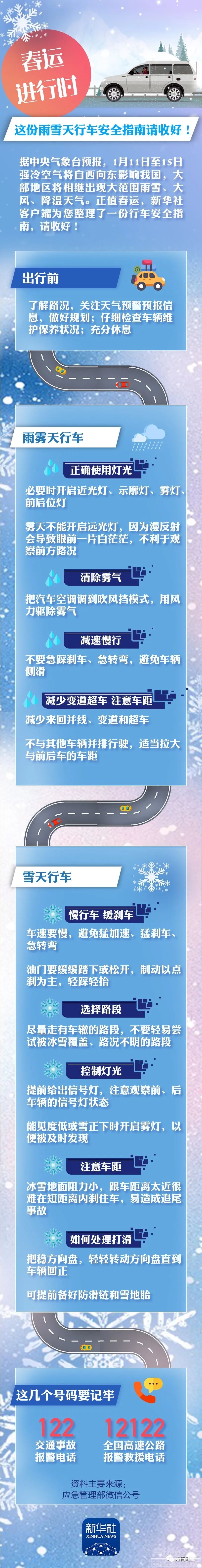 道路结冰黄色预警！局部降温15℃以上！济宁2023年第一场雪即将到货-2.jpg