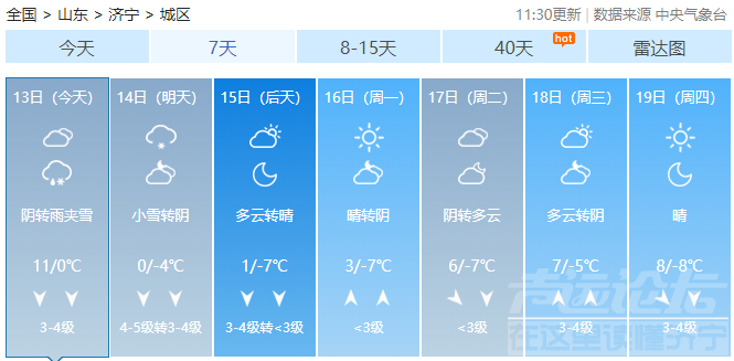 道路结冰黄色预警！局部降温15℃以上！济宁2023年第一场雪即将到货-1.jpg