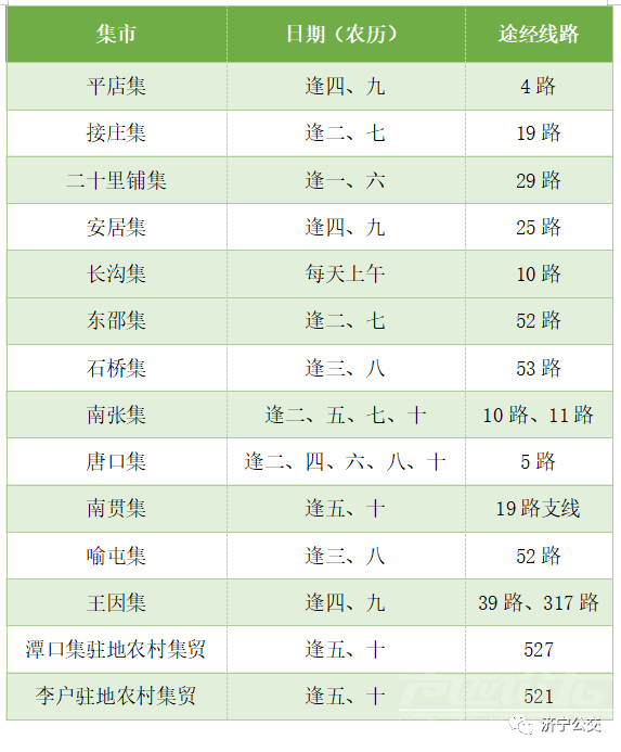 坐着公交赶大集！附济宁各大集市公交线路-7.jpg