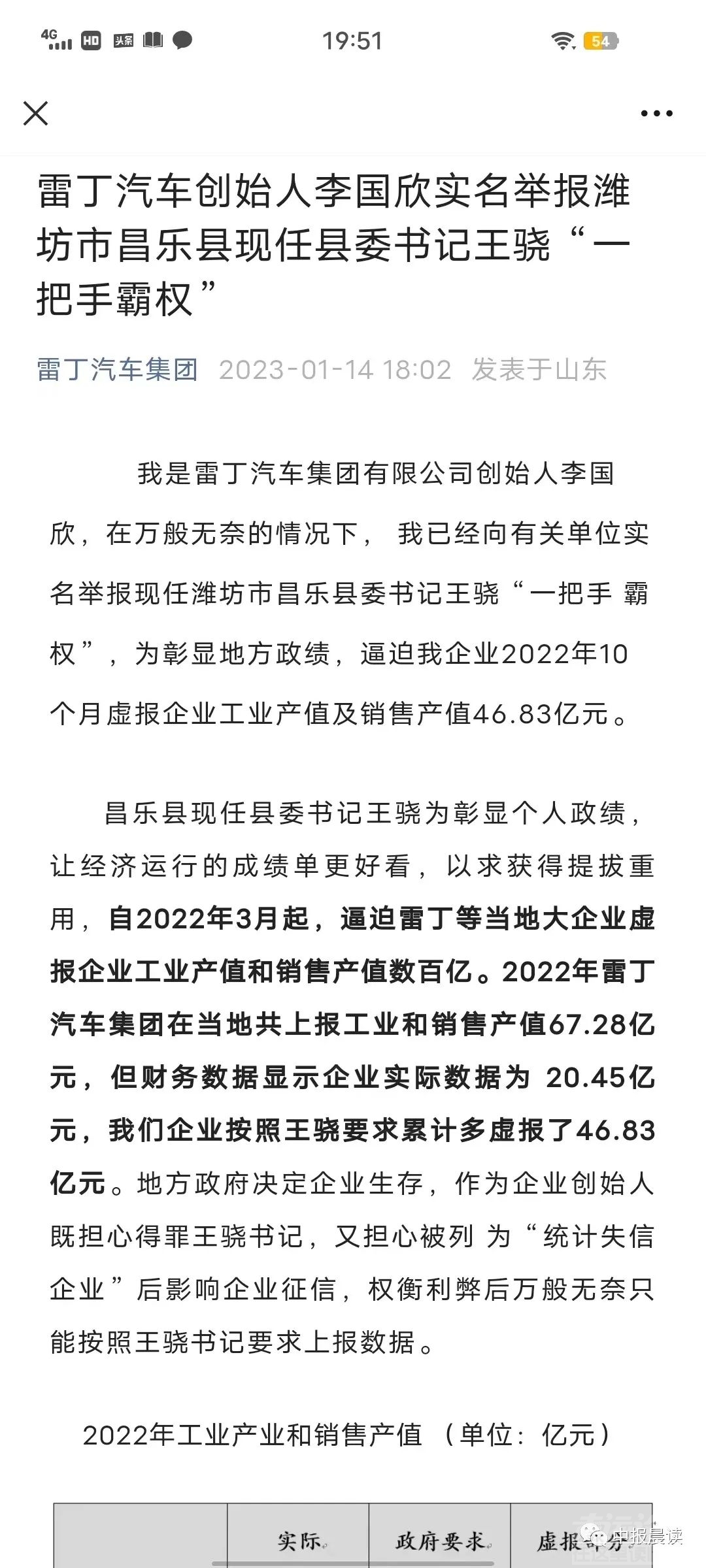 潍坊市一县委书记被雷丁汽车创始人实名举报，多少领导干部还没睡醒？-3.jpg