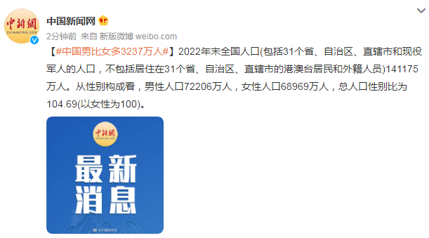 国家统计局：2022年末中国男性人口比女性人口多3237万人-1.jpg