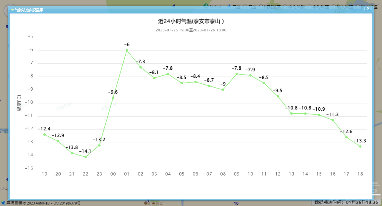 FireShot Capture 016 - 台站实况数据显示.png