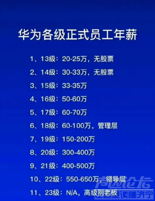 微信截图_20230130134802.png