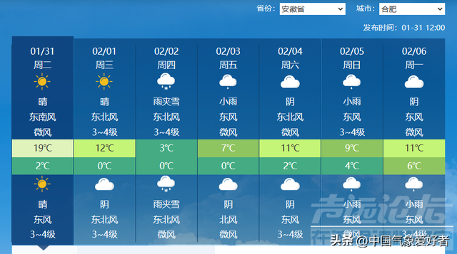 大范围雨雪再度确定，9省下雨8省下雪！权威预报：暴雨暴雪都来-6.jpg