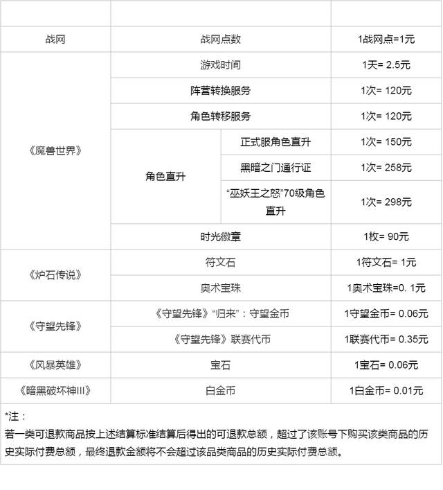 开始退款！排队人数已超92万-10.jpg