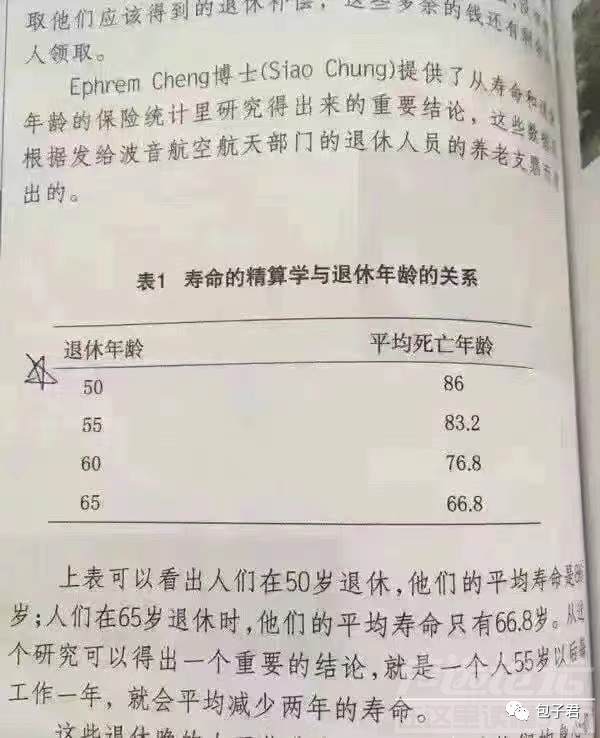 渐进式延迟退休方案或于2023年公布-1.png