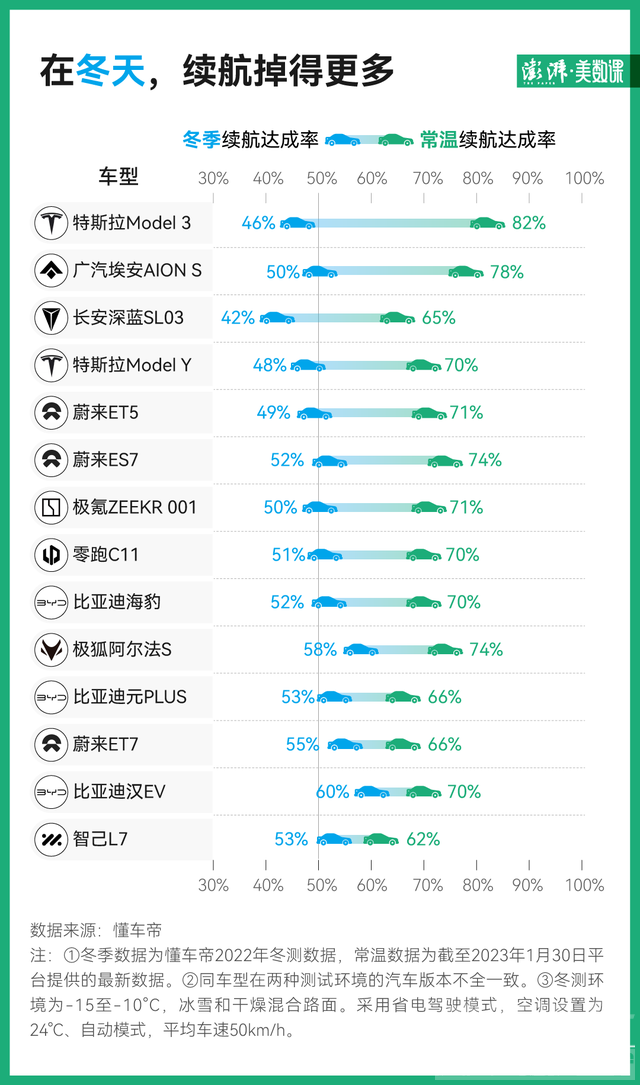 今年春运，电动车主经历了什么-3.jpg