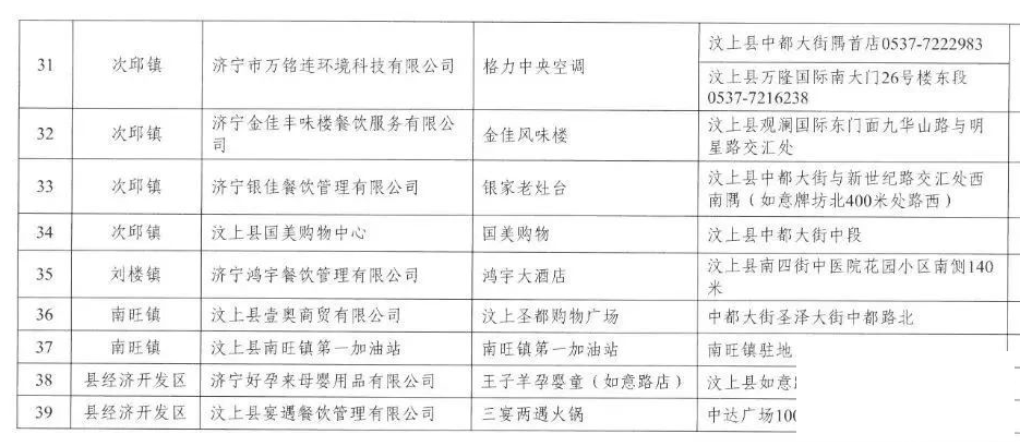 济宁又一波消费券来啦！发放时间、平台…赶紧了解！-11.jpg