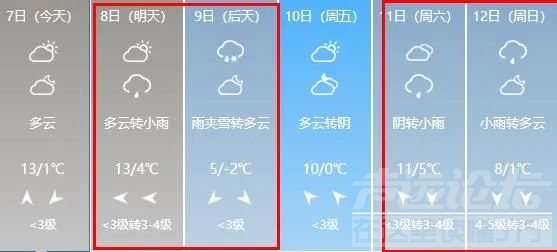 今年来最强雨雪将至！就在明天，济宁……-7.jpg